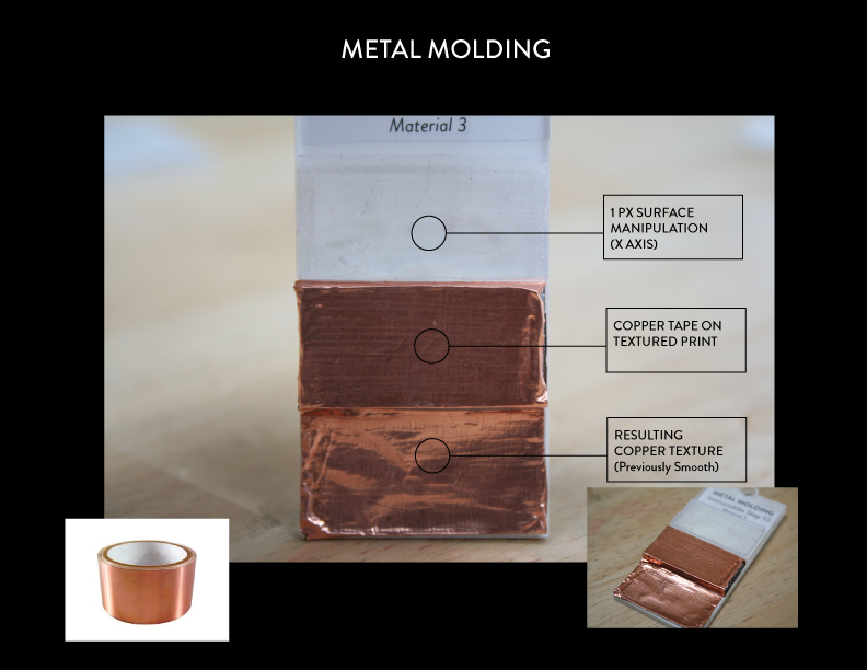 Material 3: Metal Molding