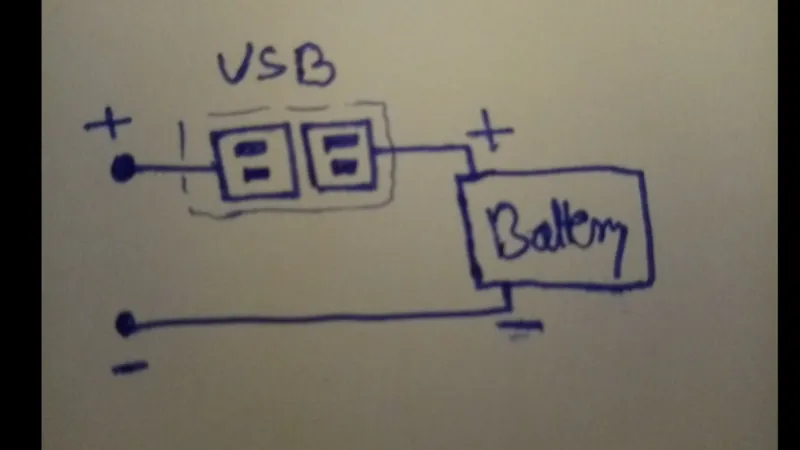 Set the Cc3d and Parts