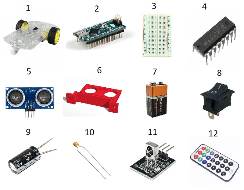Components