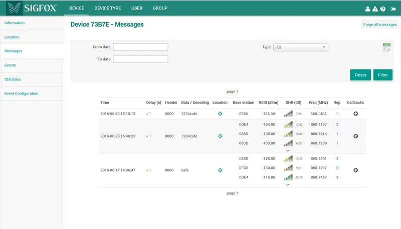 Extend With Sigfox Connectivity