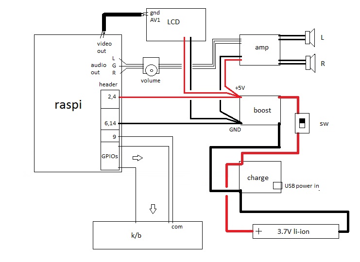 Adding Charge Board, Booster Board and Battery.