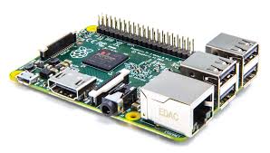 Materials Needed for Raspberry Pi