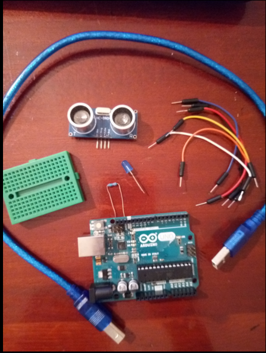 All the Necessary Components