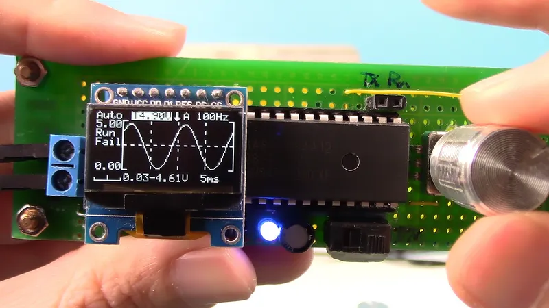 Introduction of Functions!