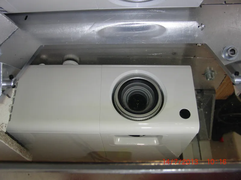 Basic Design Properties