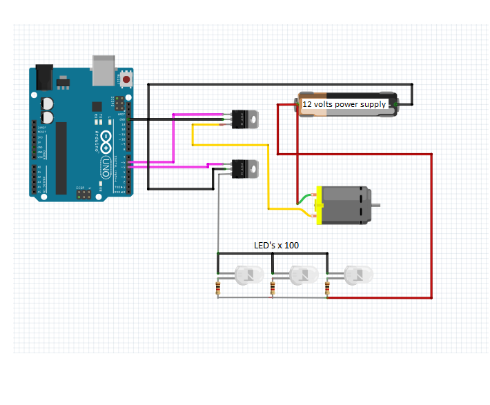 Electronics Connections