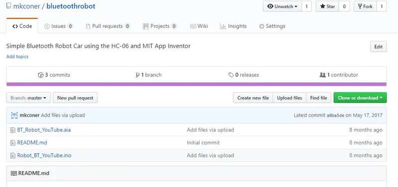 Downloading the Arduino Sketch