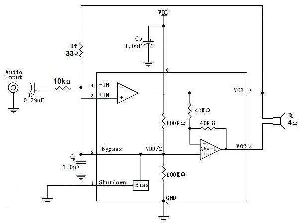 Fabricating the Amplifier