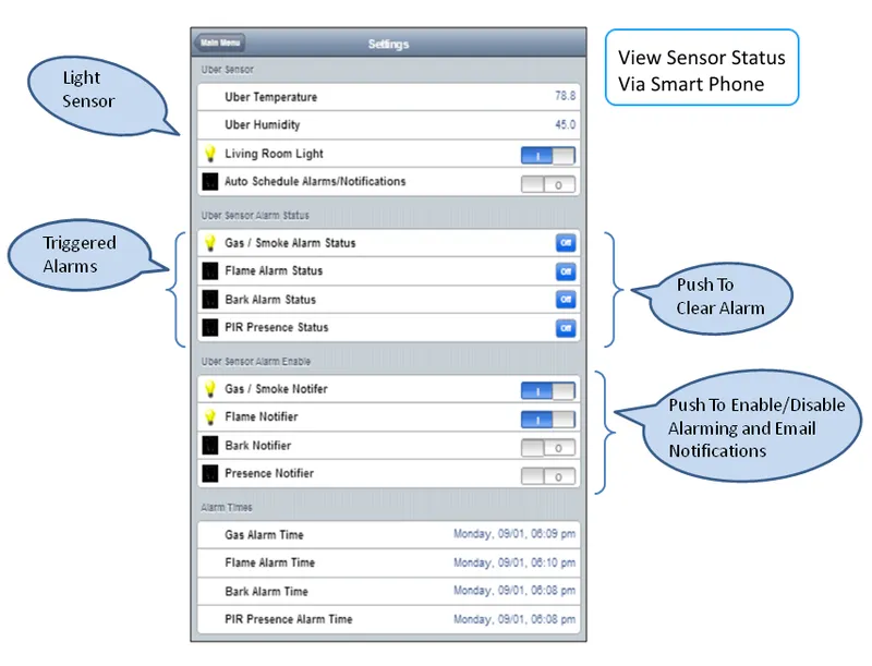 Uber Sensor - General Build Instructions