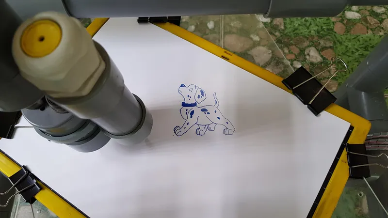 Some More Testing Results