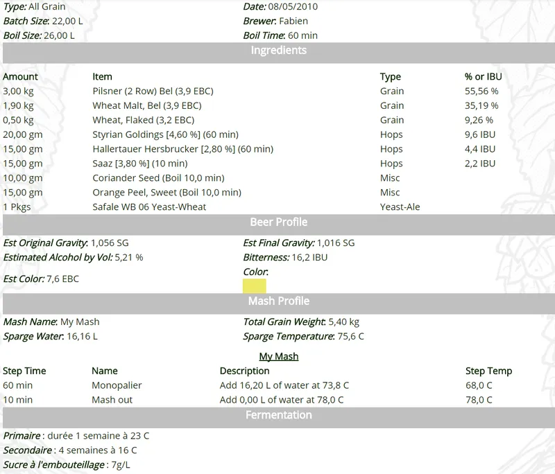 Example of Beer Recipe