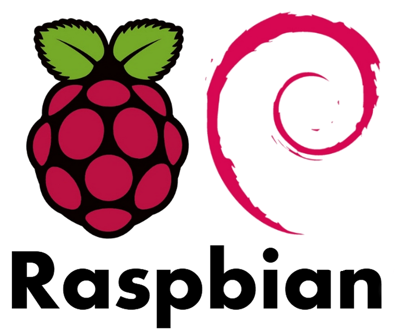 Set Up Your Raspberry Pi