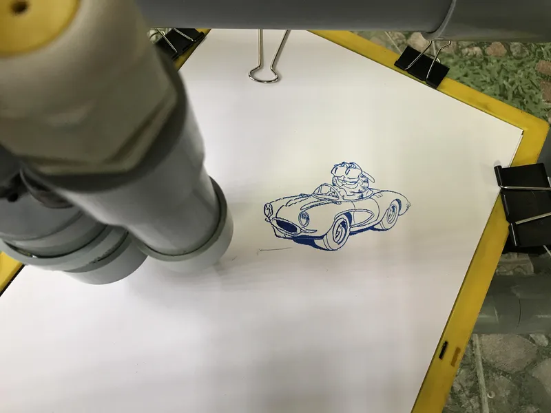 Some More Testing Results