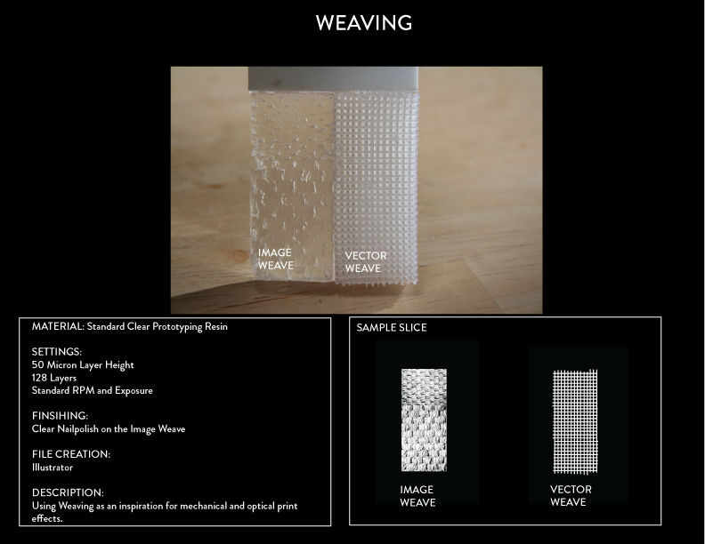 Volumetric 3 : Weaving