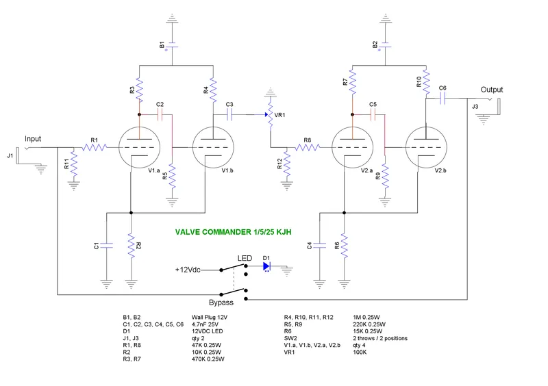 Double Check Your Work