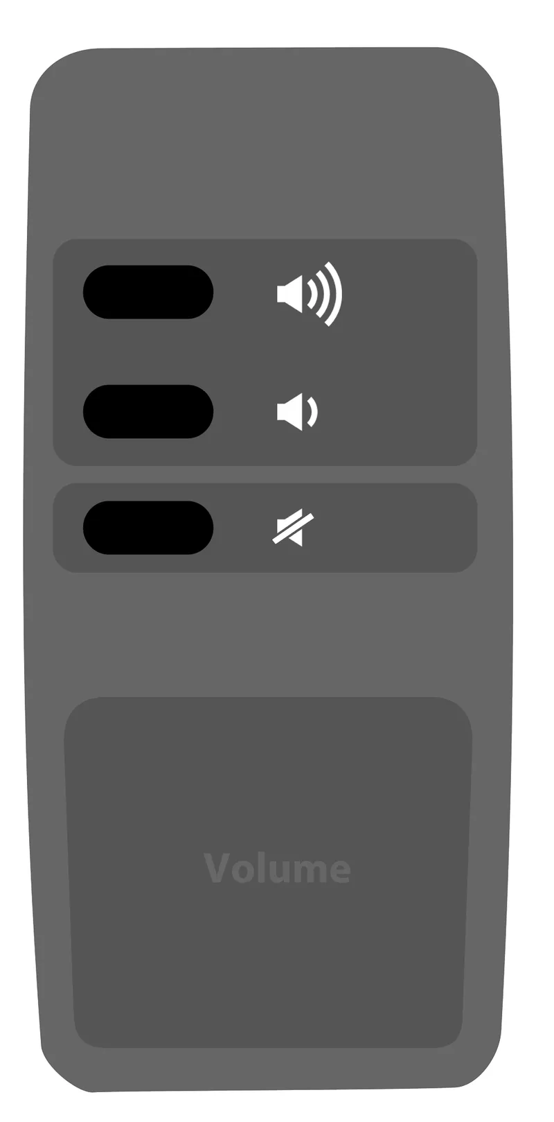 Design Your Own Layout on Top