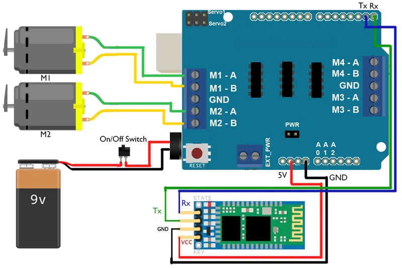 Circuit Design