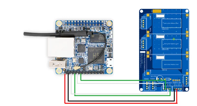 Connect the SBC to the Power Regulation Board