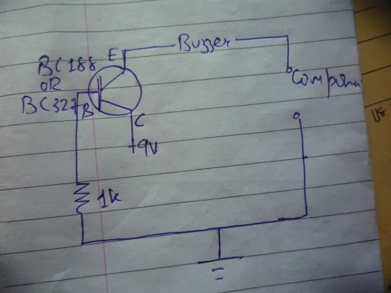 Ready Up Your Hardware