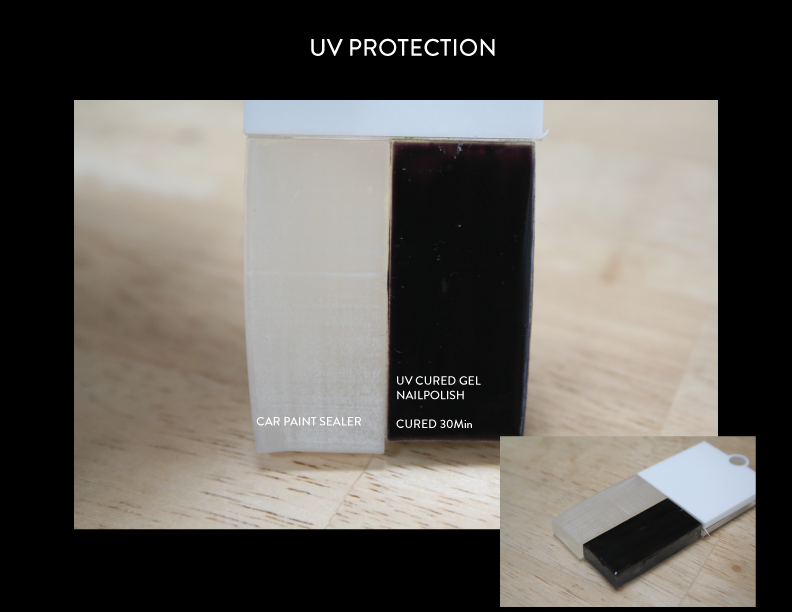 Finishing 2 : UV Protection