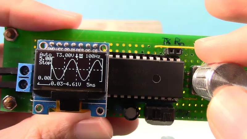 Introduction of Functions!