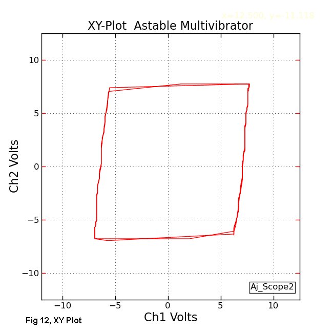 GUI Software on Debian Linux "Lenny"