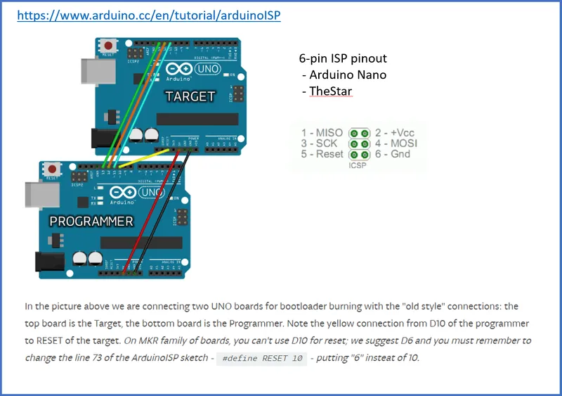 Program the Board With an ArduinoISP Programmer