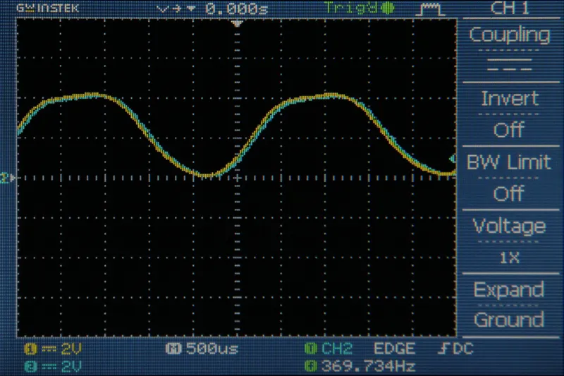 Sampling Rate of ~40kHz