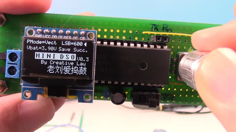 Introduction of Functions!