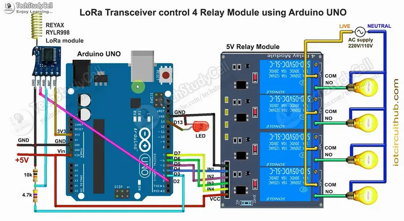 Receiver Lora Circuit Using Arduino UNO
