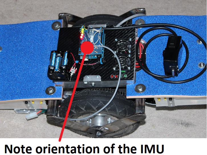 Orientation of IMU and Shield on Your Machine
