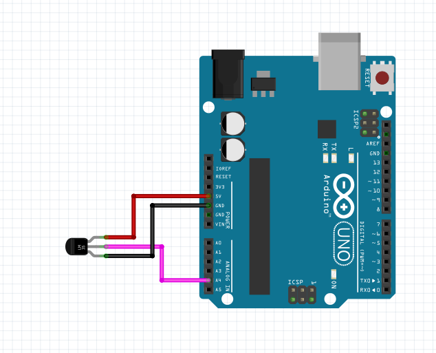 Electronics Connections