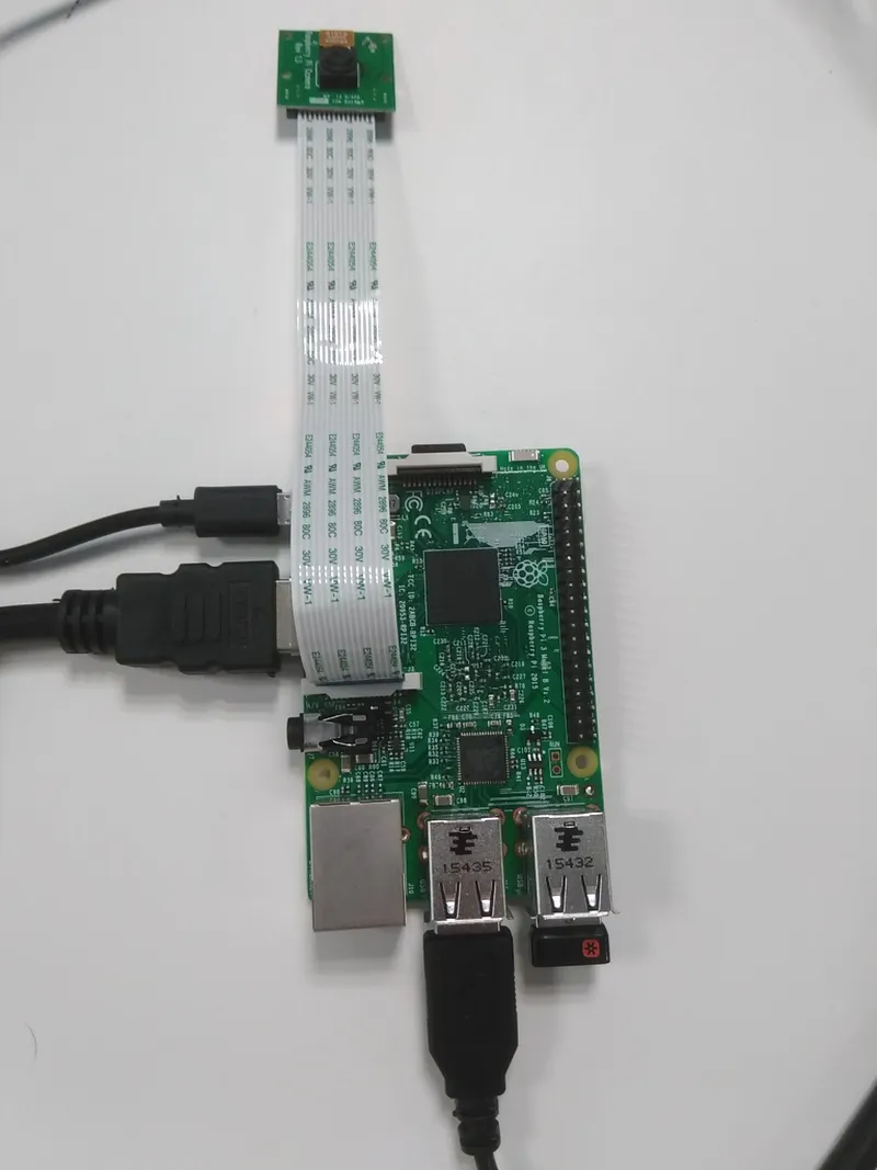 Recognise Faces With OpenCV