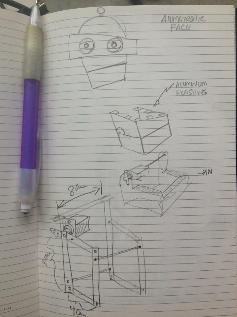 ... Is Connected to the Jawbone...