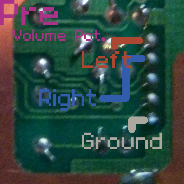 Getting Your Feet Wet: Prosound