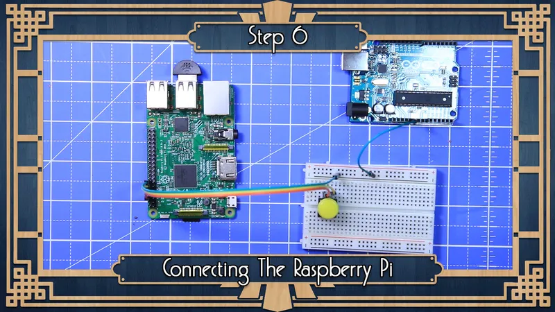 Connecting the Raspberry Pi