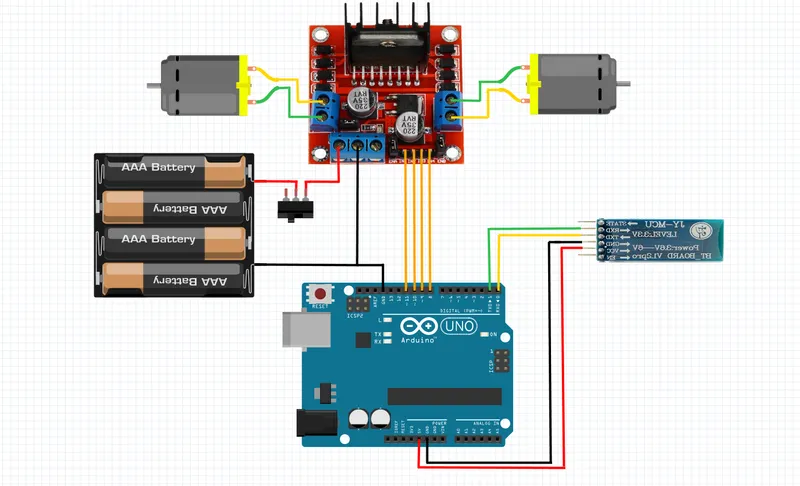Wiring Scheme