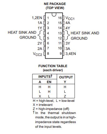 Setting Up a Prototype: the H-Bridge