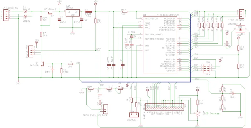 Schematics and PCB Build !!