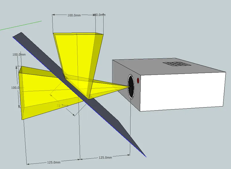 Sizes and Dimensions