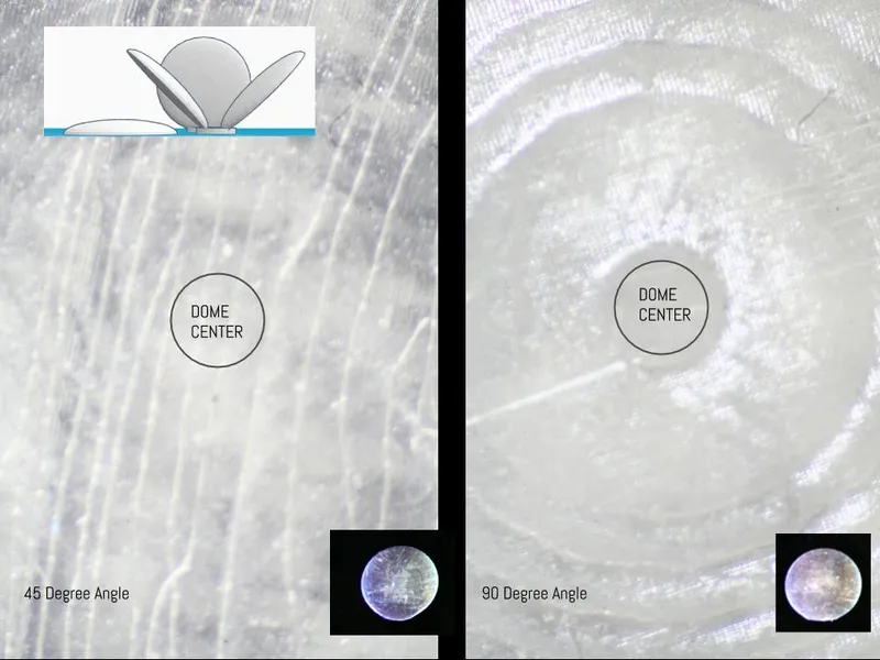 Appendix  2: Print Orientation Study