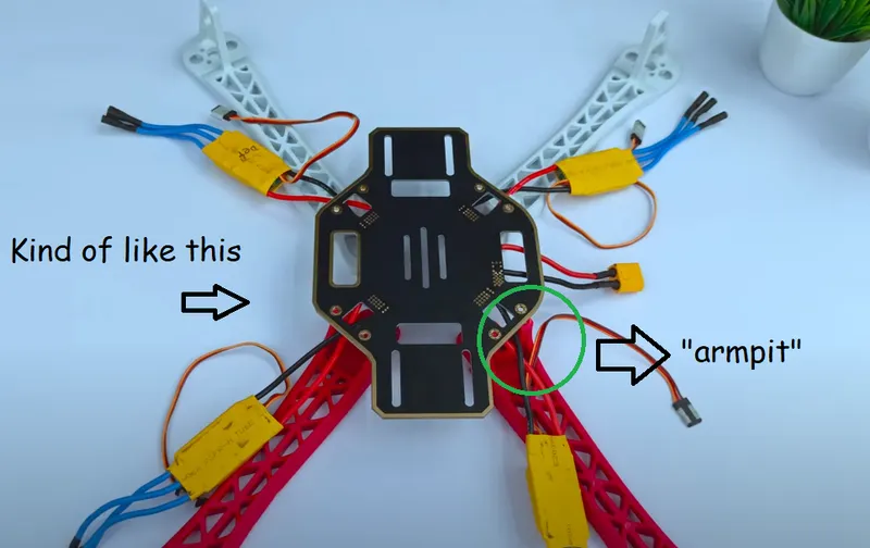 Building Up the Frame