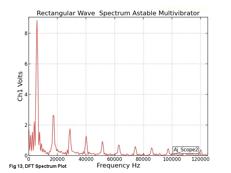 GUI Software on Debian Linux "Lenny"