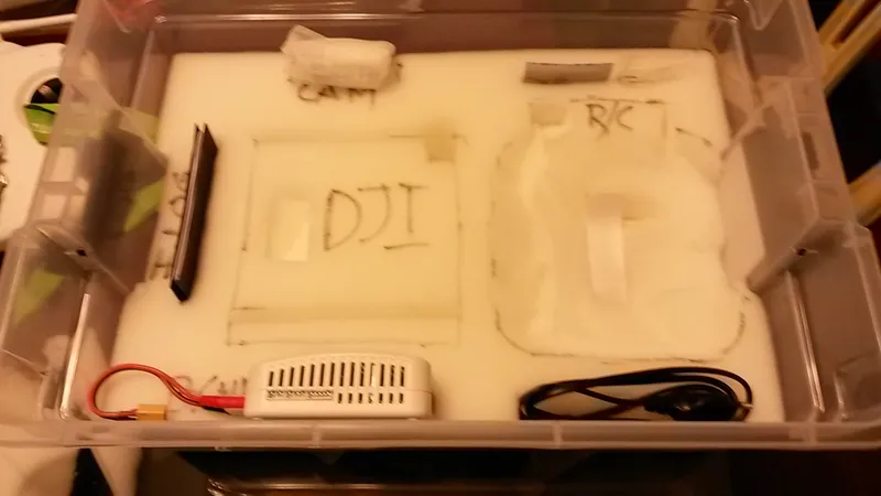 Organize/arrange Positions