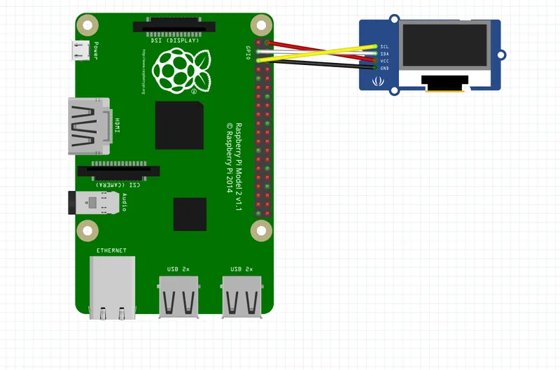 Plug the LCD Display