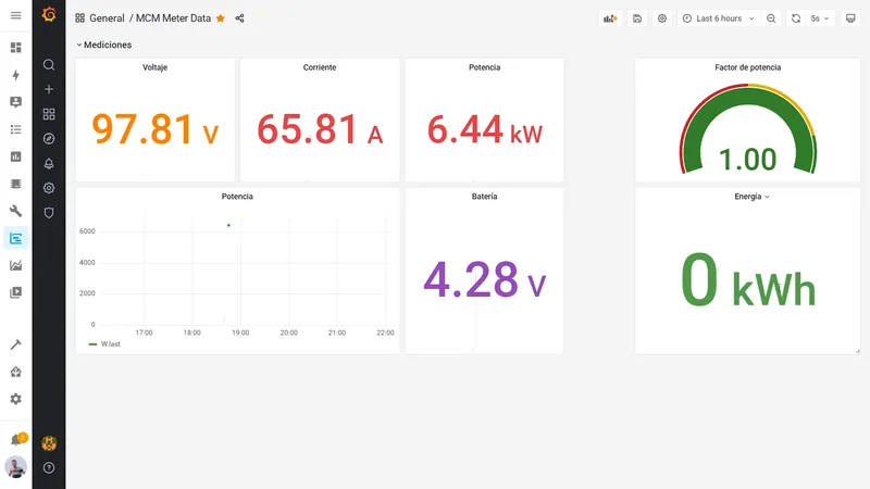Configure the Home Assistant Enviroment