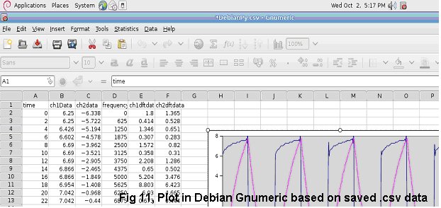 GUI Software on Debian Linux "Lenny"