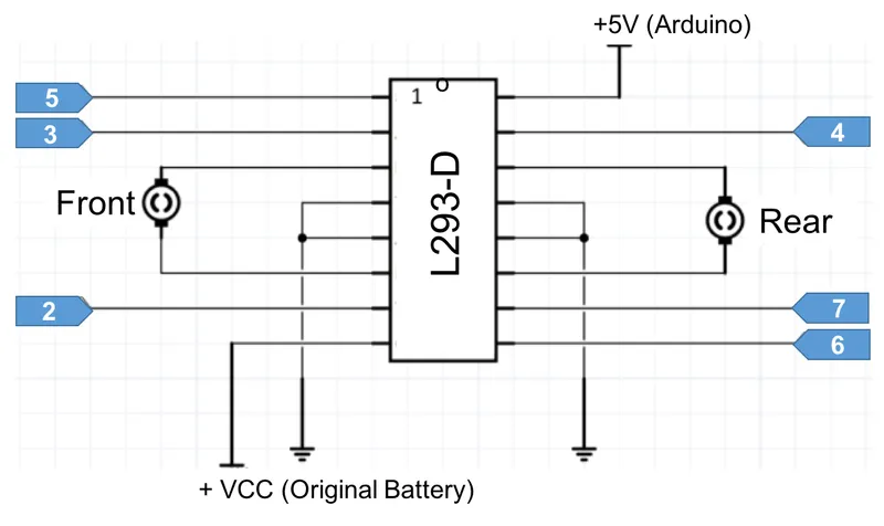 ​Triggering DC MOTORS VIA H-BRIDGE