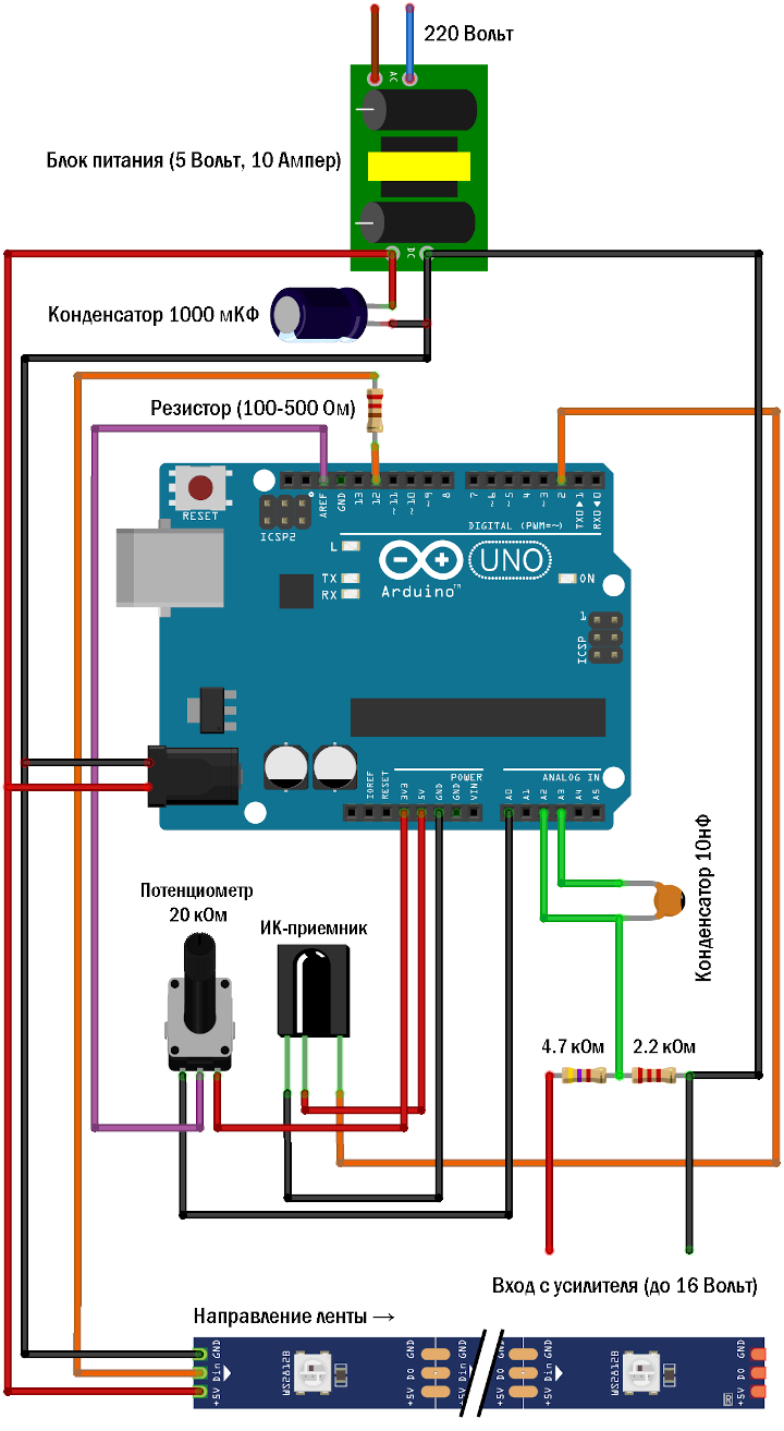 color_music_schematic1