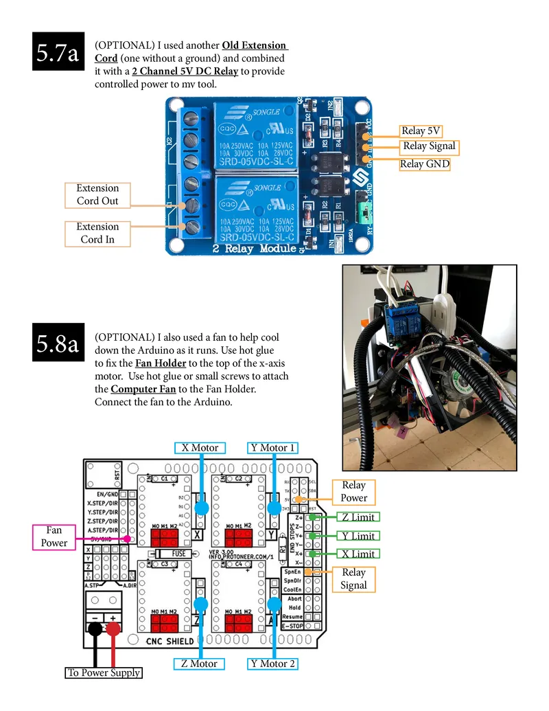 Electronics Routing